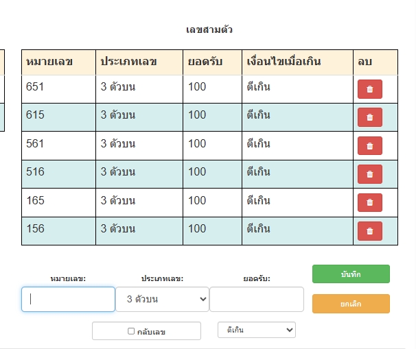 เลข3ตัวบนที่ตั้งยอดรับจะแสดงเป็น6ประตูในตารางตั้งยอดรับเฉพาะเลข3ตัว-โปรแกรมหวย mahalotto