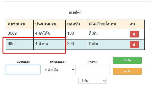 เลข4ตัวบนที่ตั้งยอดรับจะแสดงในตารางตั้งยอดรับเฉพาะเลข4ตัว-โปรแกรมหวย mahalotto