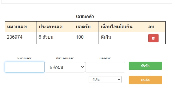ระบบจะแสดงการตั้งยอดรับเลข6ตัวบนตามที่กรอก-โปรแกรมหวย mahalotto